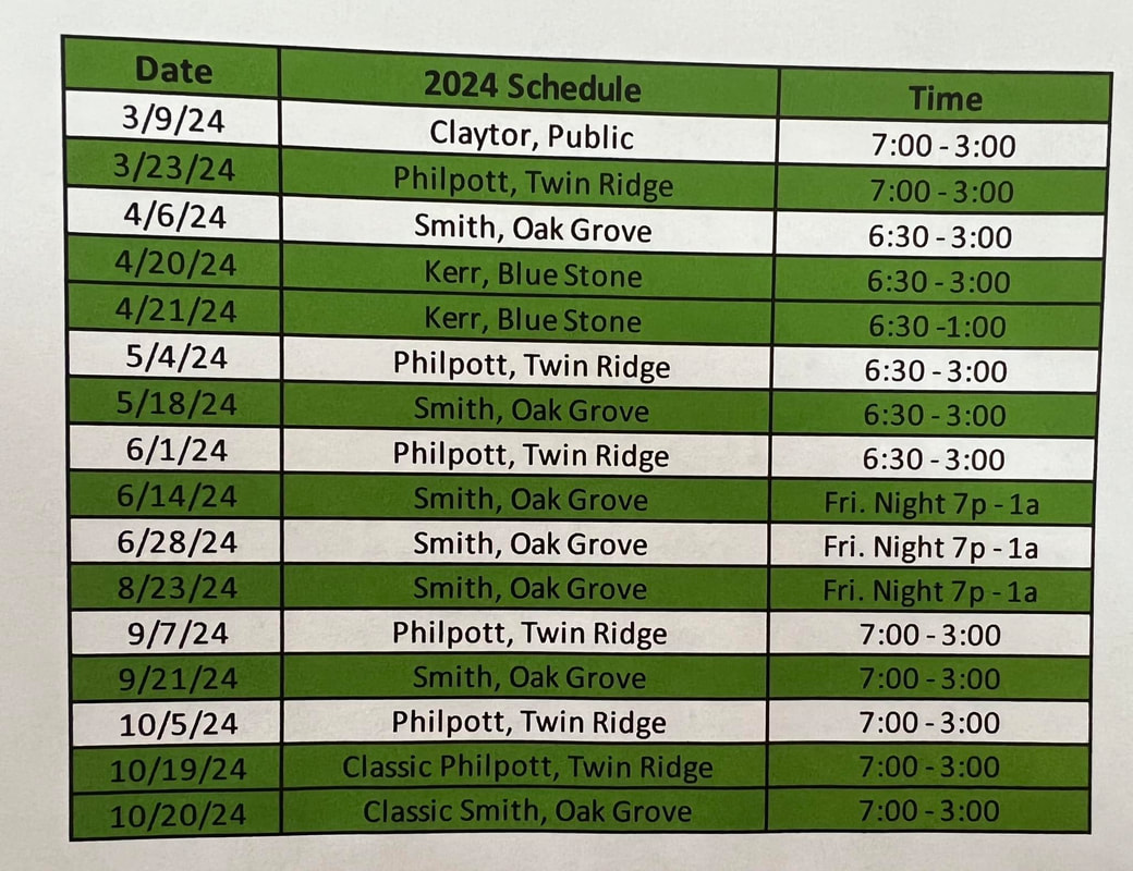 2024 Schedule Floyd County Bass Anglers